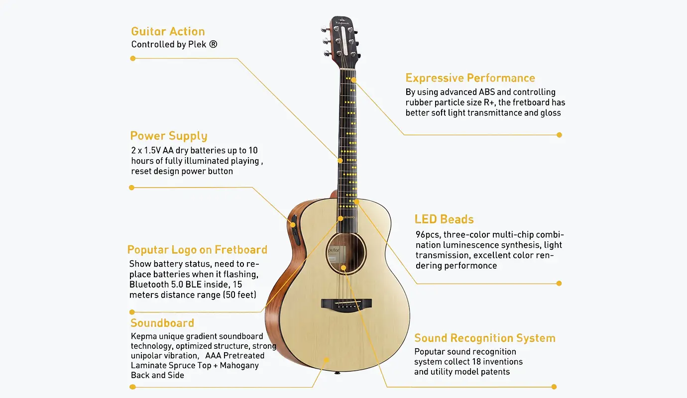 Poputar Smart Guitar Specs
